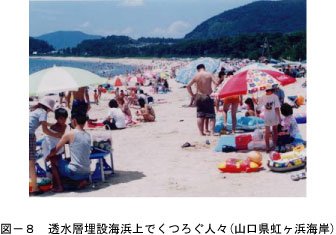 透水層埋設海浜上でくつろぐ人々 (山口県虹ヶ浜海岸)の画像
