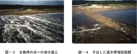 台風時の浜への波の遡上、干出した透水層埋設範囲の画像