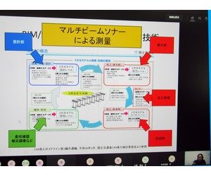 両研究所の研究者による講演の画像