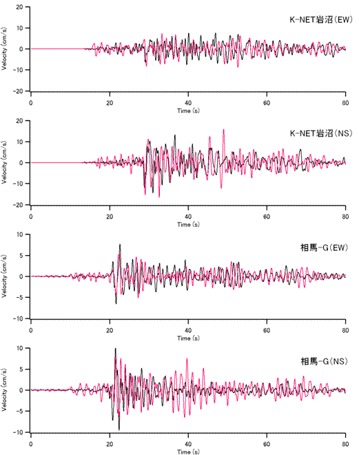 fig5