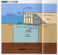 クリックすると拡大します