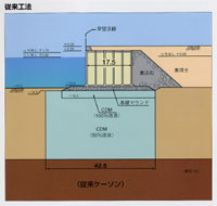 クリックすると拡大します