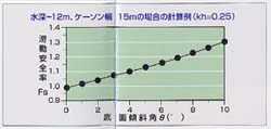 クリックすると拡大します