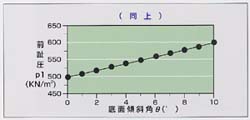 クリックすると拡大します