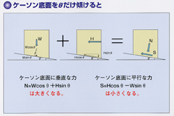 クリックすると拡大します