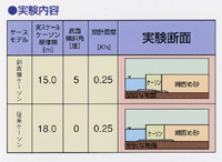 クリックすると拡大します