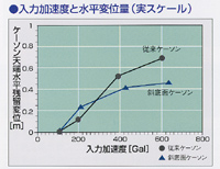 クリックすると拡大します