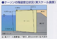 クリックすると拡大します