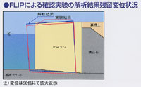 クリックすると拡大します