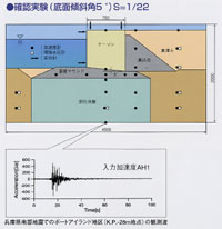 クリックすると拡大します