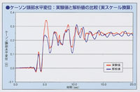 クリックすると拡大します