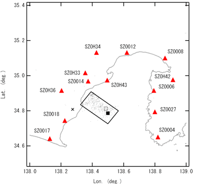 図1