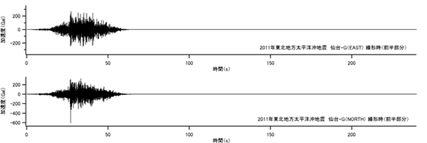 図-11