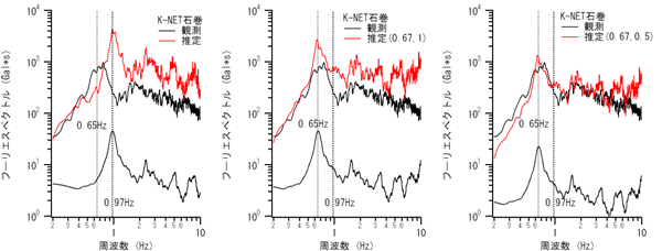 図-14