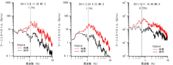 図-15