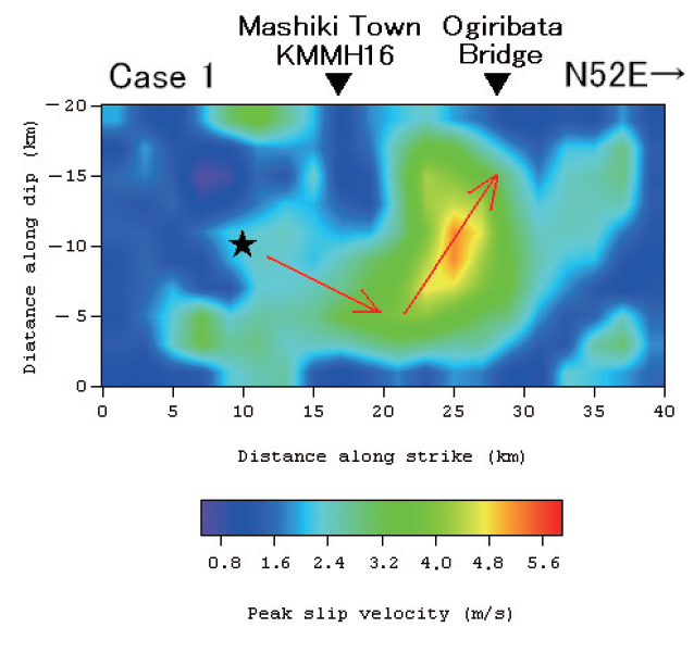 Peak slip velocity distribution on the fault plane during the 2016 Kumamoto earthquake (unit: m/s) Red areas represent areas with greater slip velocity