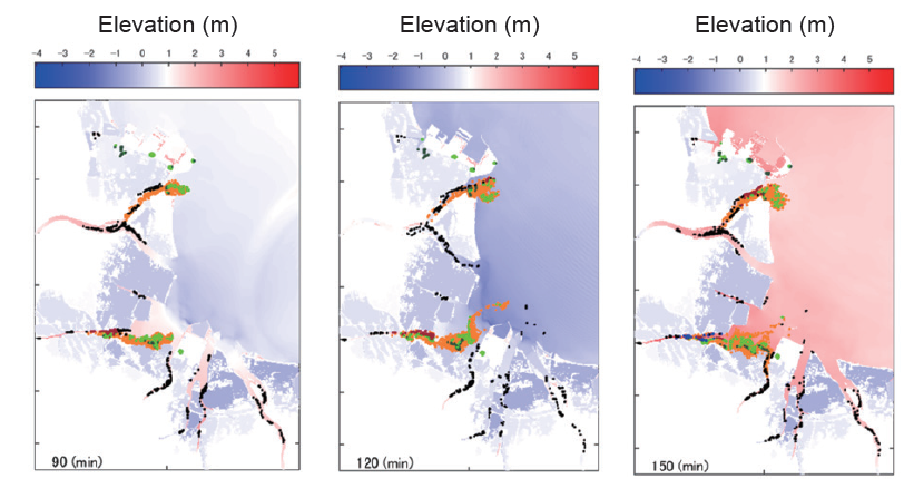 Numerical simulation of tsunami fires. Yellow green dots indicate drifting cars and fishing vessels. Dark green dots indicate stopped ones. Orange dots indicate spilled oils. Black, red, blue dots indicate debris which are in the state of pre-ignition, burning, post-extinguishment, respectively.:image