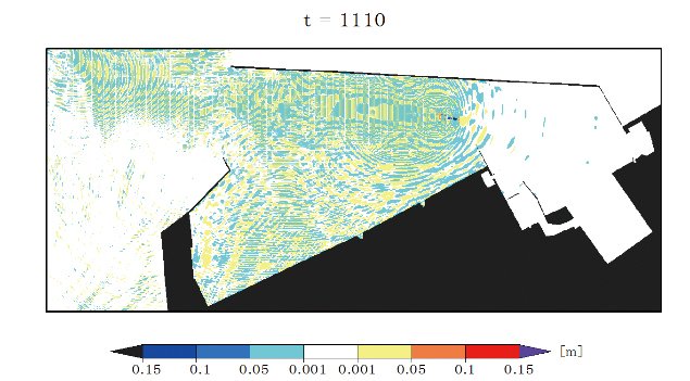 Calculation of generation and propagation of ship from a sailing freight vessel (5,000 WT) in a port:image