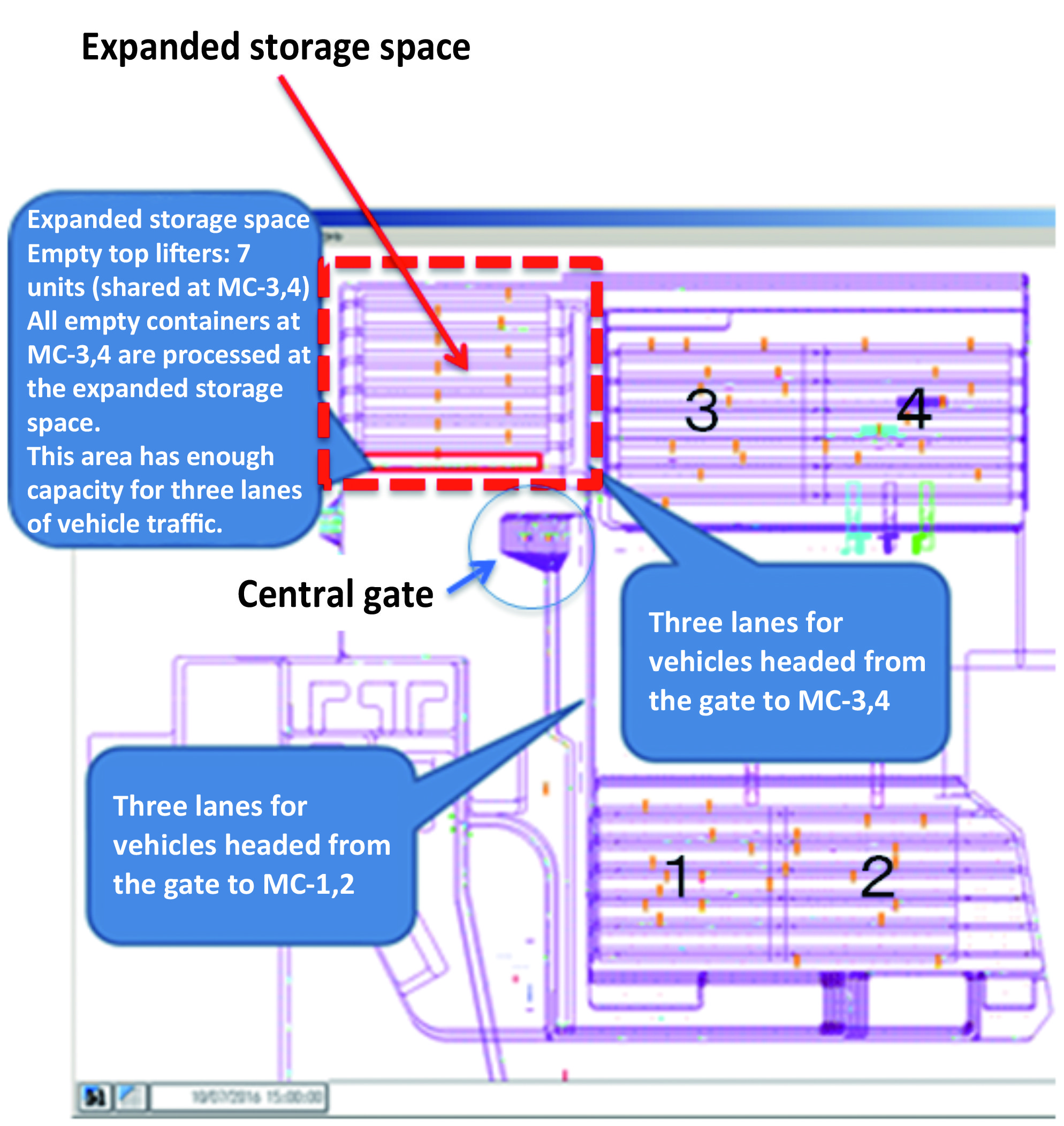 Typical case of the simulation model:image1