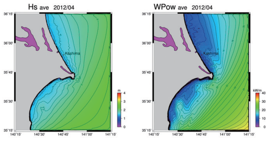 Potential maps of marine energy (wave force) in a sea area off Choshi Left: characteristic wave height (monthly average) Right: omnidirectional wave power (monthly average):image