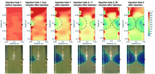 img:Real-time measurement results