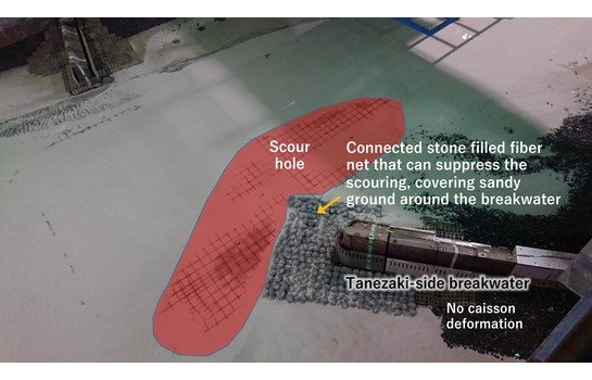 Scour suppression by installation of connected stone filled fiber netの画像