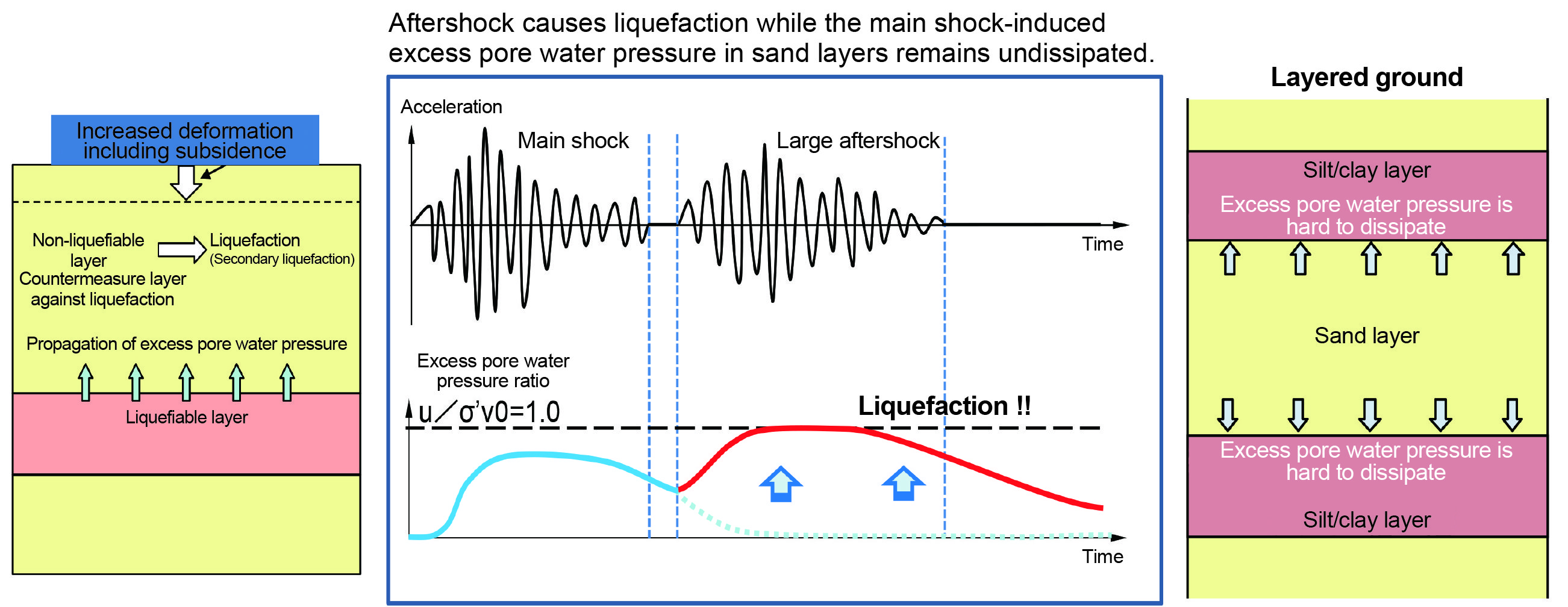 Fundamental_Research4-1