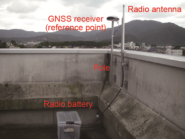 img2:A tool to measure quaywall deformation using RTK-GNSS and trial measurement at Tsuruga Port