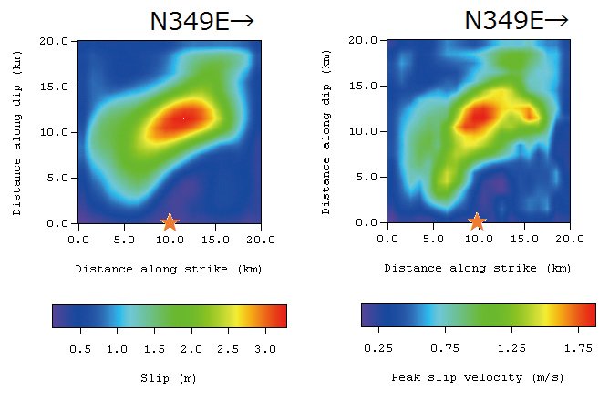 img:Estimated distribution of slip and slip velocity on the fault surface during the Hokkaido Eastern Iburi earthquake