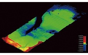 Topographical data acquired by the green-laser-equipped drone:image