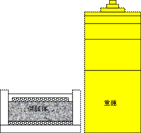 (a)試験前の画像