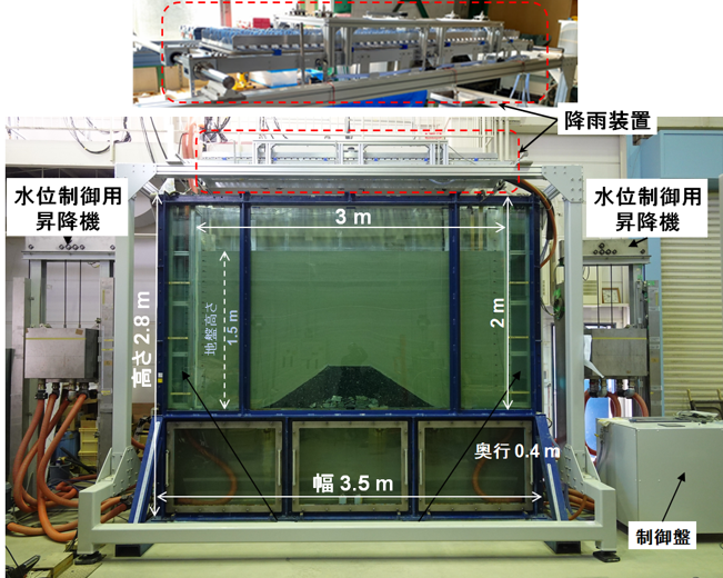 大型吸い出し可視化試験装置