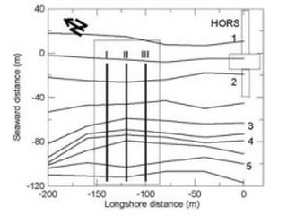 Figure1 Investigation areaの画像