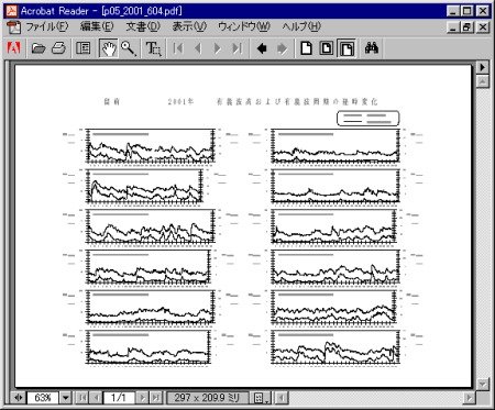 Acrobat Reader が起動して表示の画像