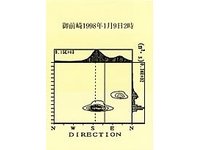 方向スペクトルの観測例の画像