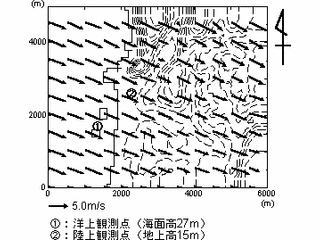 瀬棚港における風況シミュレーションの画像