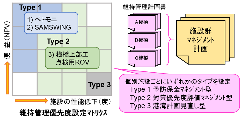 SIP"の画像